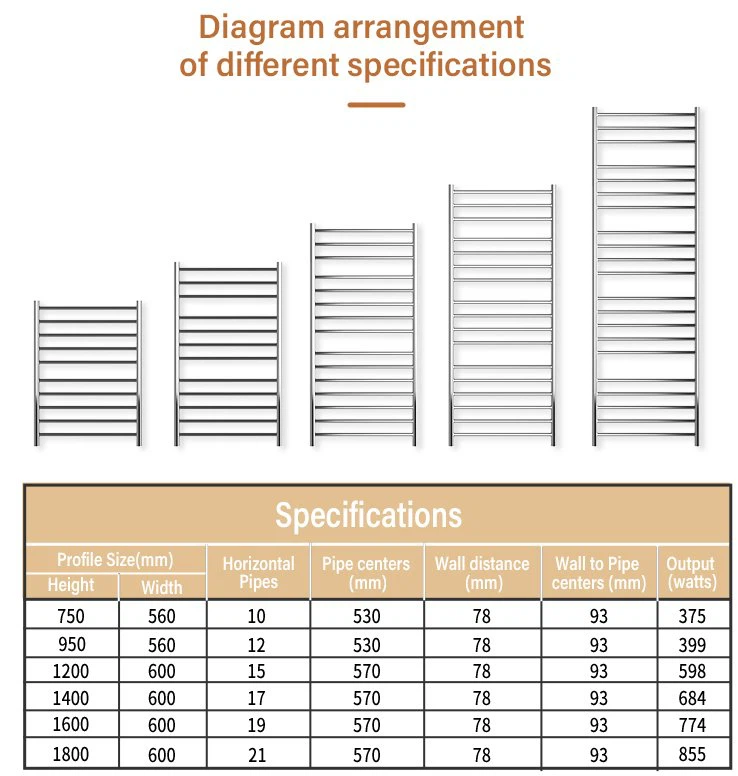 flat panel towel radiator specification flat panel towel radiator specification